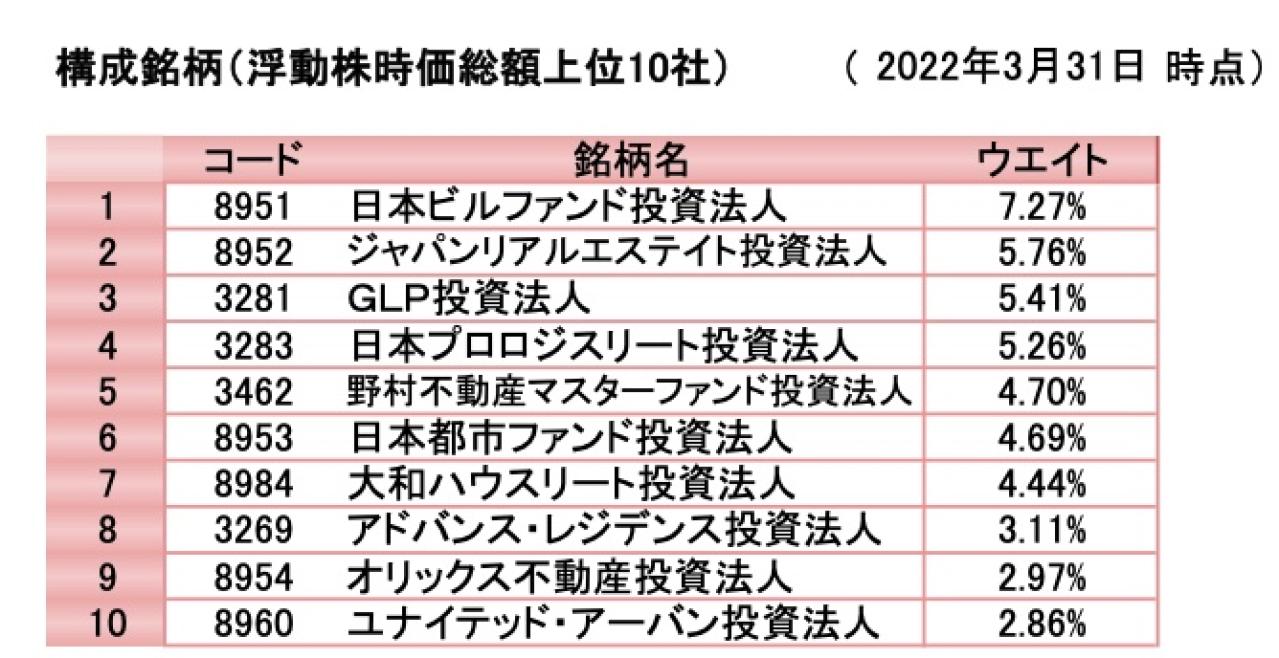 日本取引所グループ HP