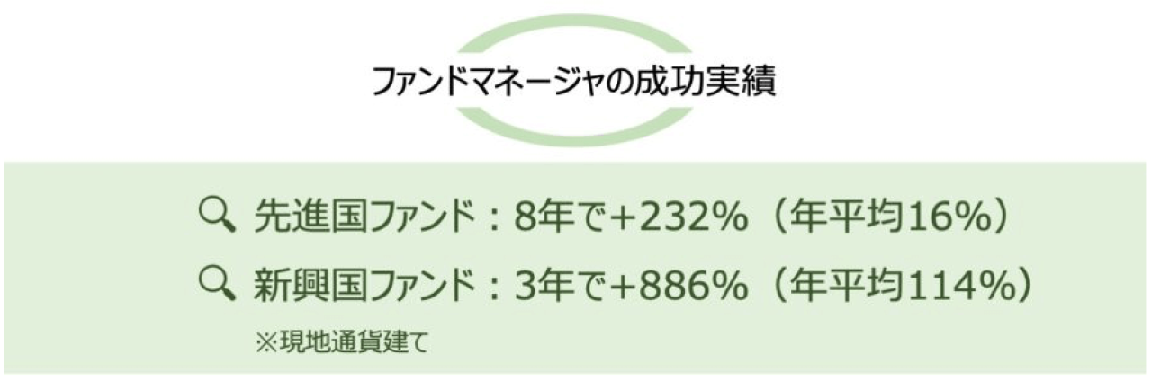 オリエントマネジメントの運用実績