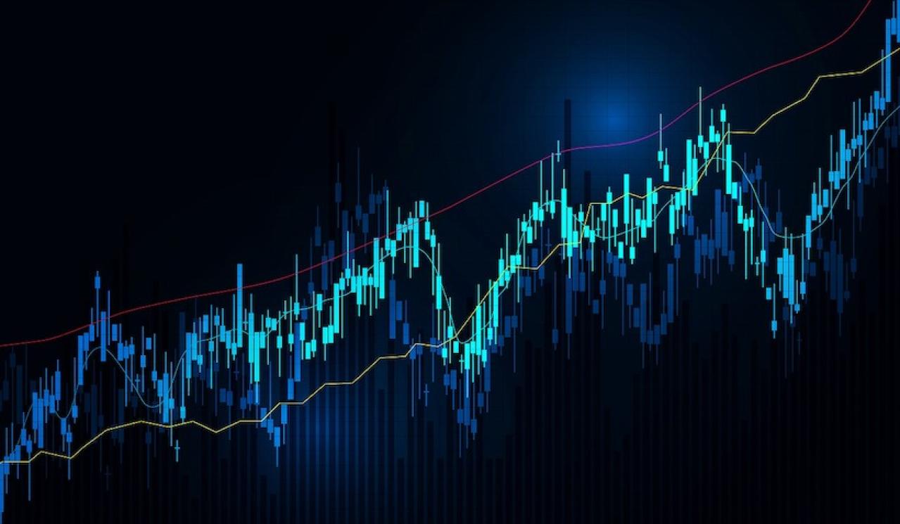 丸紅の株価推移