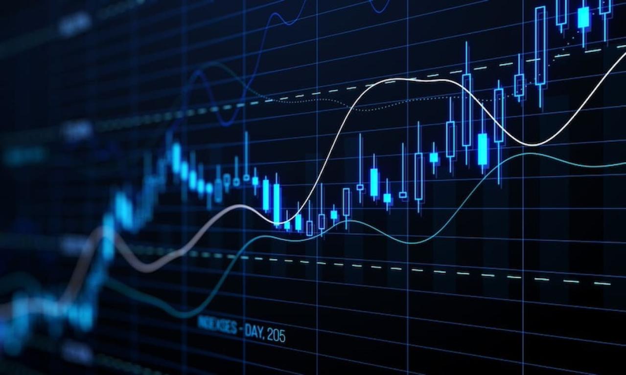 イオンの株価推移