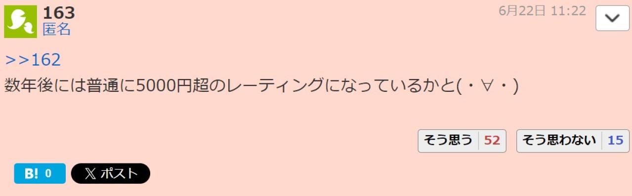 数年後には普通に5000円超のレーティングになっているかと(・∀・)