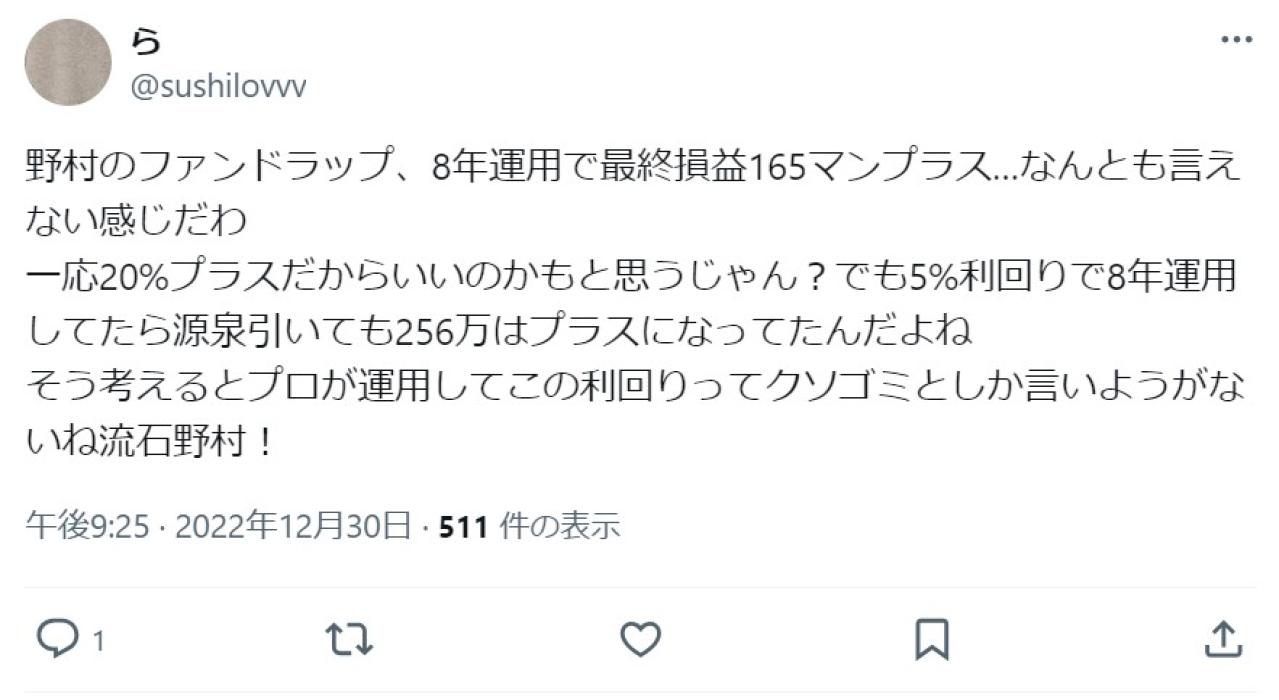 野村のファンドラップ、8年運用で最終損益165マンプラス…なんとも言えない感じだわ。一応20%プラスだからいいのかもと思うじゃん？でも5%利回りで8年運用してたら源泉引いても256万はプラスになってた