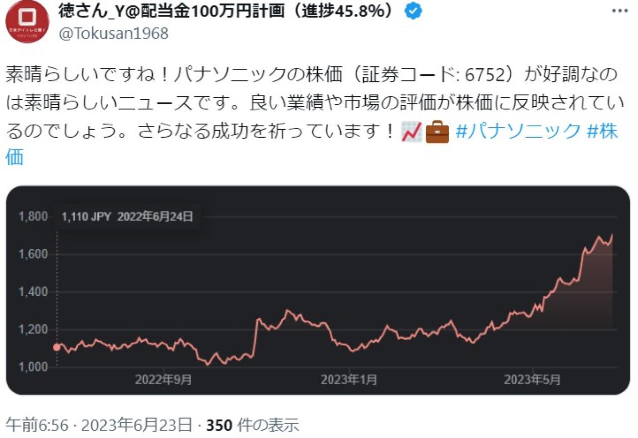 素晴らしいですね！パナソニックの株価（証券コード: 6752）が好調なのは素晴らしいニュースです。良い業績や市場の評価が株価に反映されているのでしょう。さらなる成功を祈っています！ #パナソニック #