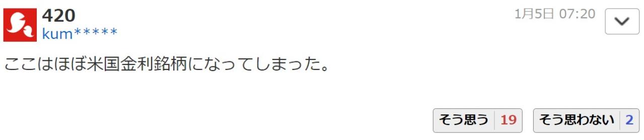 ここはほぼ米国金利銘柄になってしまった。