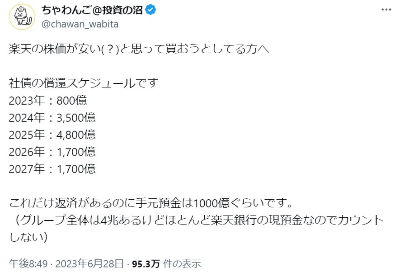 楽天の株価が安いと思って買おうとしてる方へ  社債の償還スケジュールです 2023年：800億 2024年：3,500億 2025年：4,800億 2026年：1,700億 2027年：1,700億 