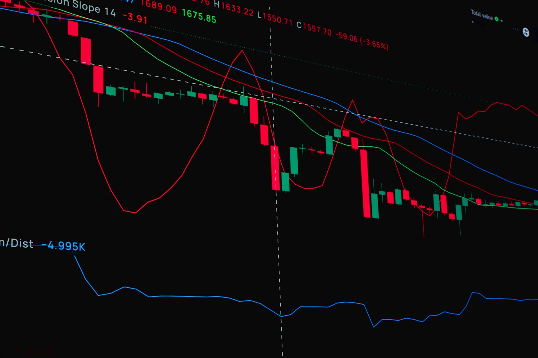 ビットコイン 下落とは？価格変動の基本を理解する