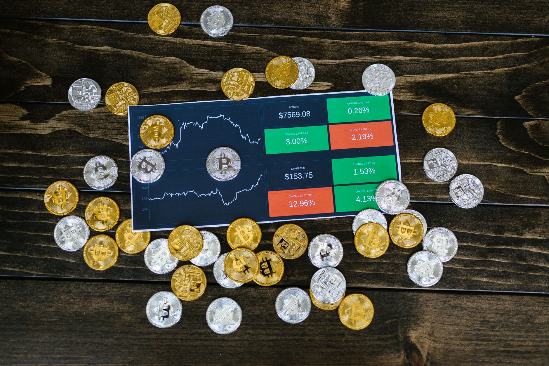 ビットコイン 使える店はある？現在の利用状況