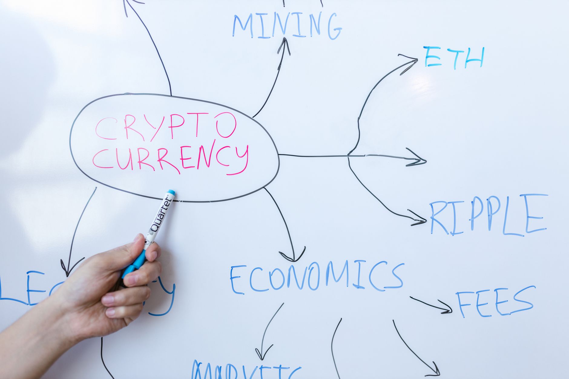 パンケーキスワップとは？BNB Smart Chainで使える分散型取引所